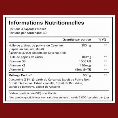 Hỗ trợ Fonction Vasculaire với Karmyy Capsaicin Softgel